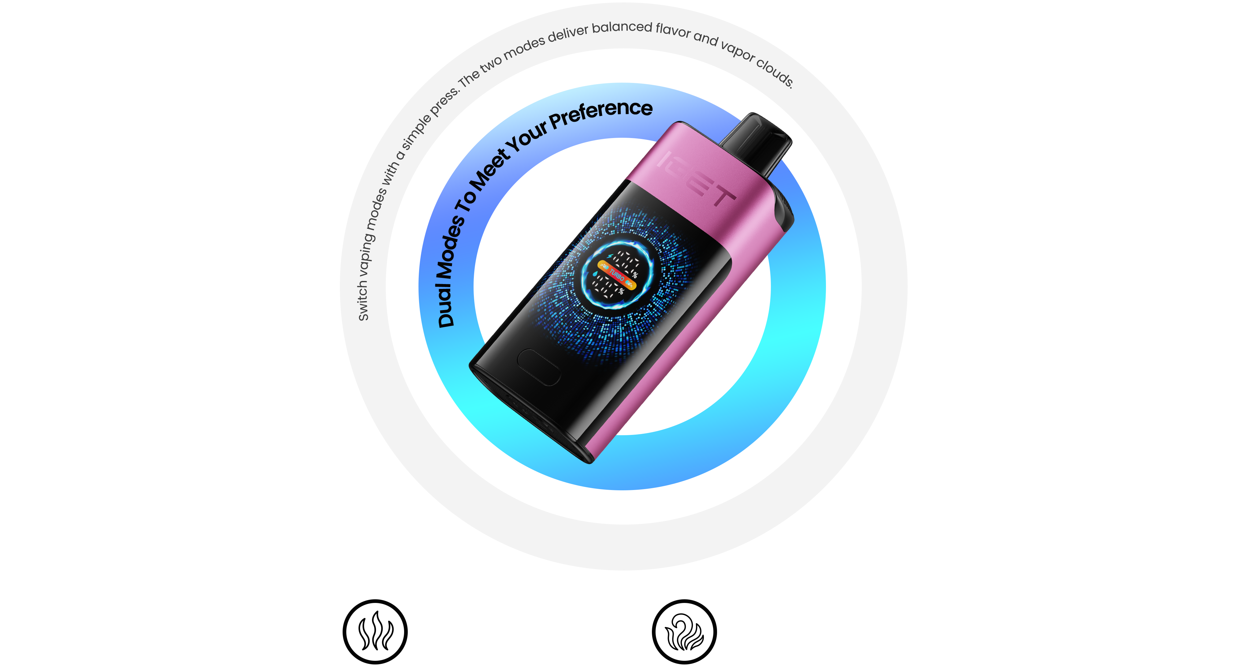 IGET ONE Disposable Pod